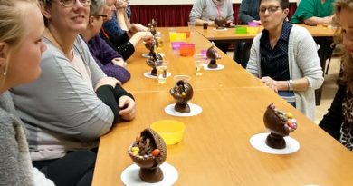 Chocolade paasei maken Chocolade paasei maken