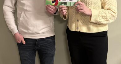 B’tjes actie Plus Wichers Schreur B’tjes actie Plus Wichers Schreur