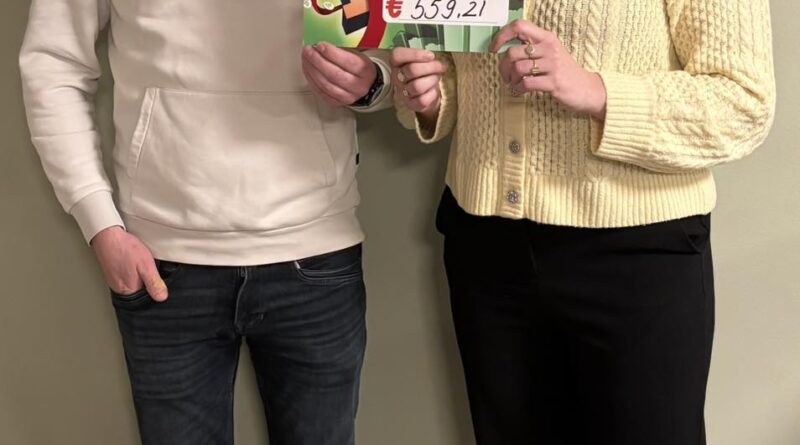 B’tjes actie Plus Wichers Schreur B’tjes actie Plus Wichers Schreur